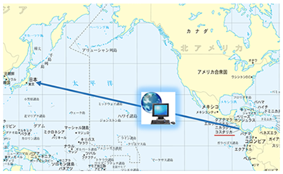 コスタリカのOperatorによって作成されたデジタルな治療計画はインターネット経由で日本へ