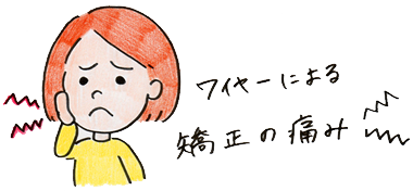 矯正治療中の痛みが少なくて、快適です。